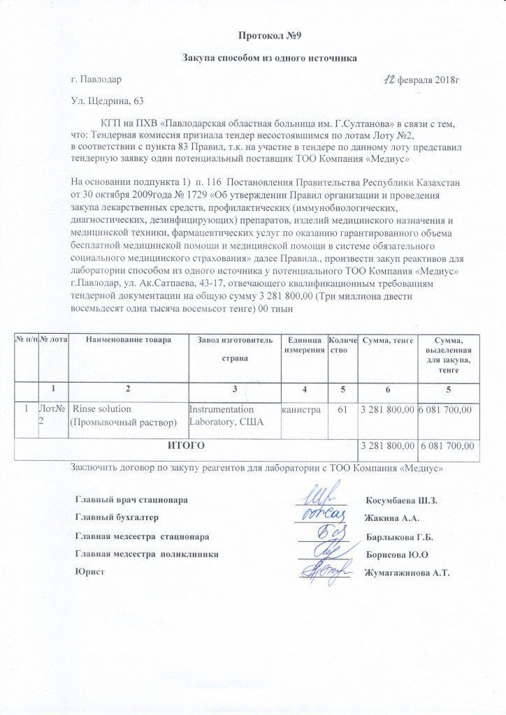 Протокол 1 ИСТ