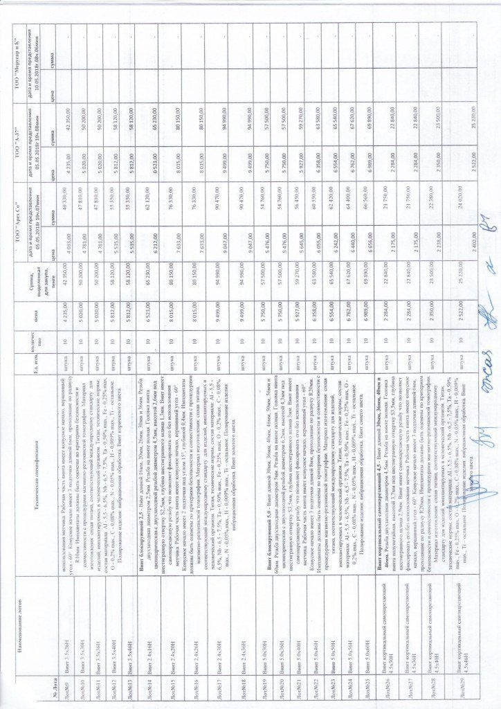 Протокол с приложениями-11