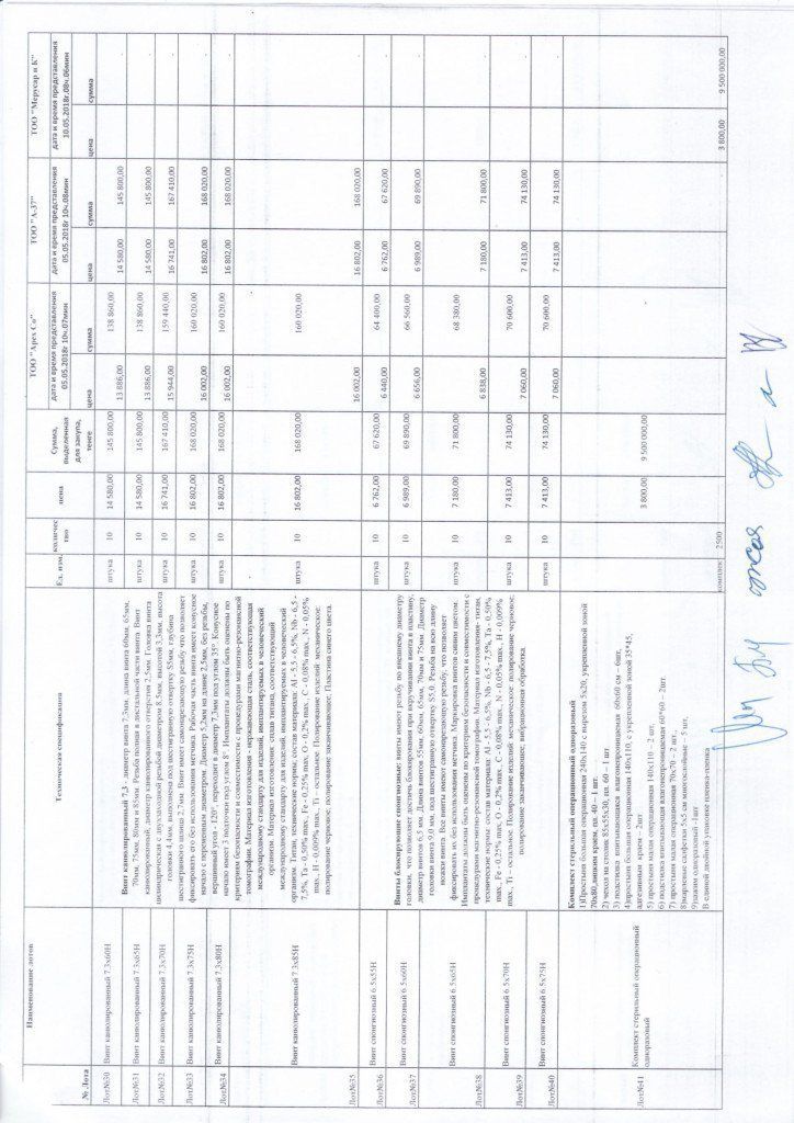 Протокол с приложениями-12