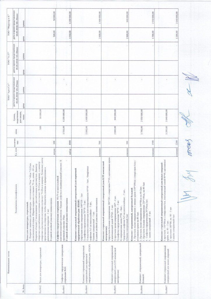 Протокол с приложениями-13