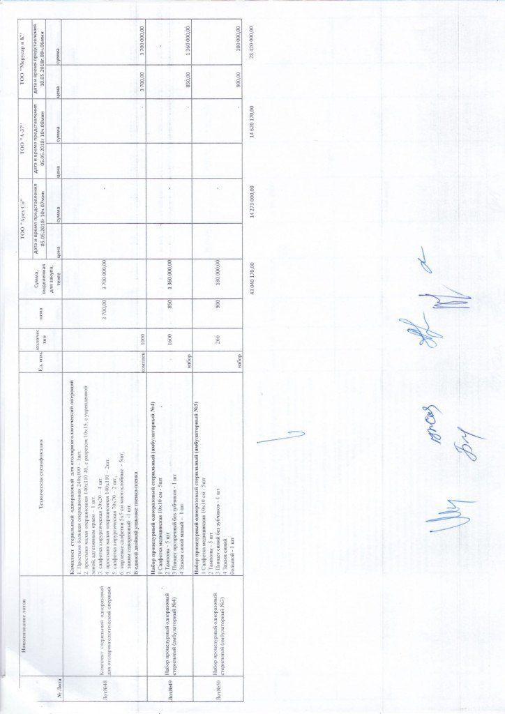 Протокол с приложениями-14