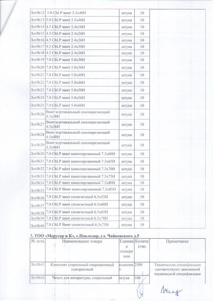 Протокол с приложениями-17